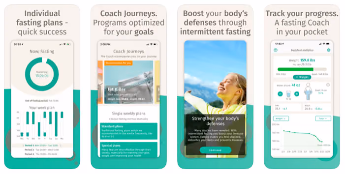Body Fast