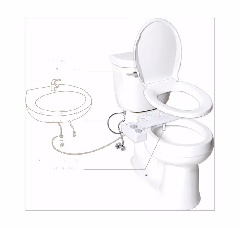 how to install a bidet
