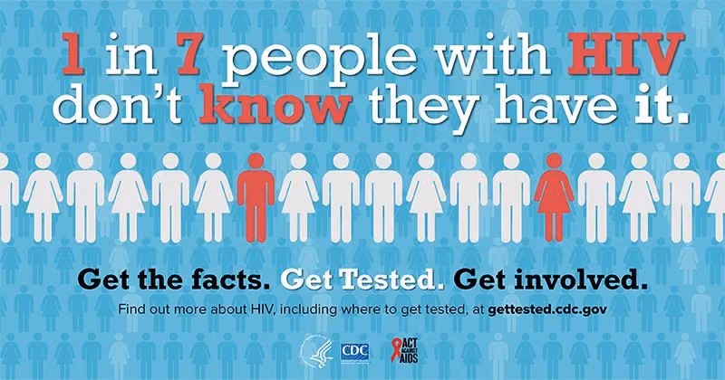 CDC graphic reading 1 in 7 people with HIV don't know they have it, urging people to get tested