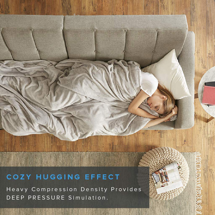 Degrees of Comfort Weighted Blanket
