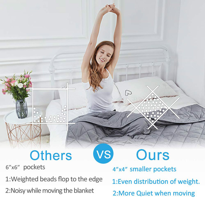 Hypnoser Weighted Blanket