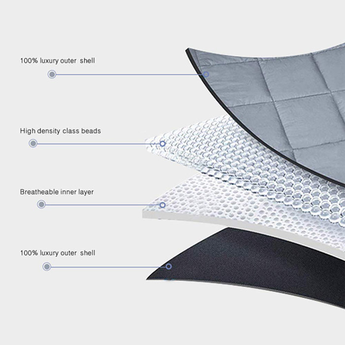 Waowoo Adult Weighted Blanket