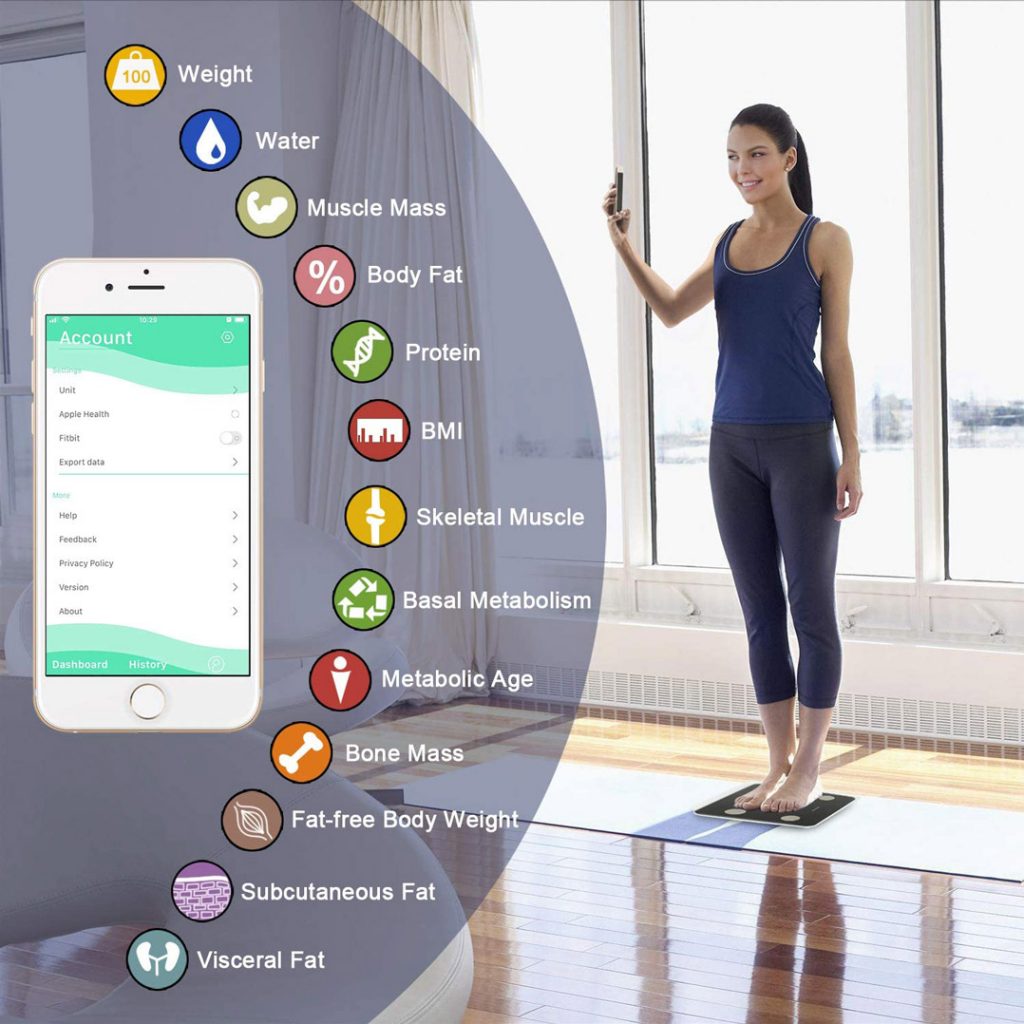 Measurik Bluetooth Smart Body Scale