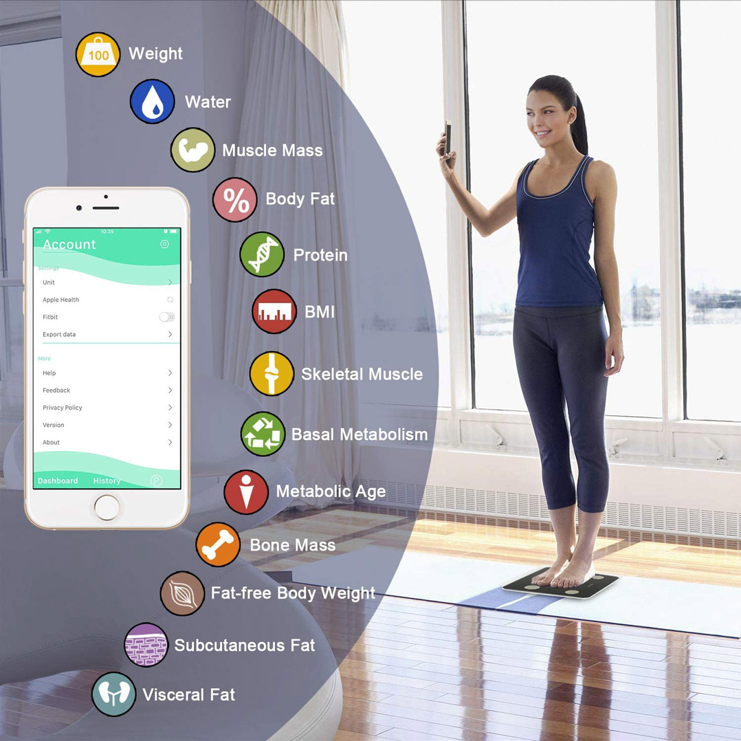 Measurik Bluetooth Smart Body Scale